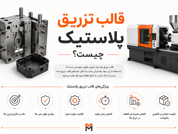 قالب تزریق پلاستیک چیست؟
